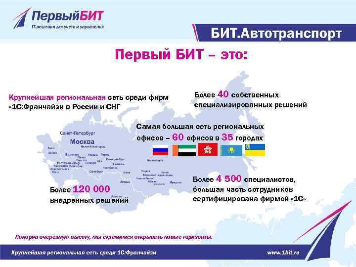 Первый бит инн. 1с первый бит. Первый бит логотип. Первый бит структура компании. Первый бит карта офисов.