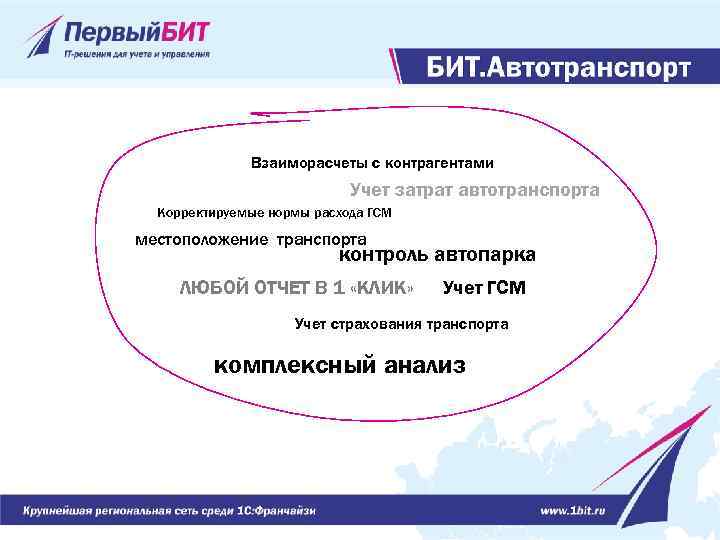 Взаиморасчеты с контрагентами Учет затрат автотранспорта Корректируемые нормы расхода ГСМ местоположение транспорта контроль автопарка