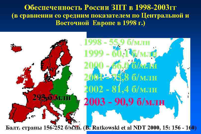 Обеспеченность России ЗПТ в 1998 -2003 гг (в сравнении со средним показателем по Центральной