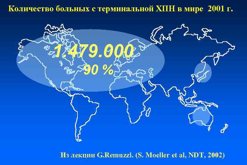 Количество больных с терминальной ХПН в мире 2001 г. 1. 479. 000 90 %