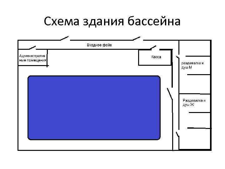 Схема здания бассейна 