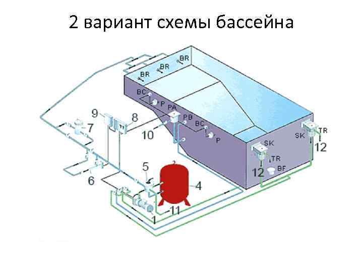 2 вариант схемы бассейна 