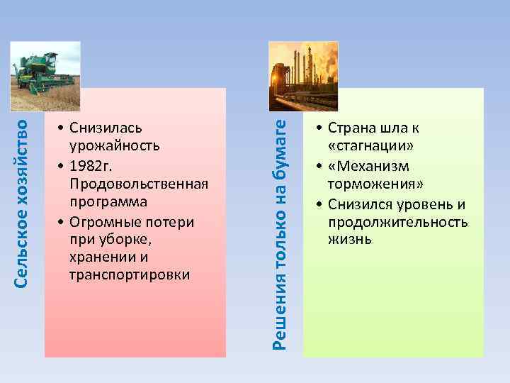 Решения только на бумаге Сельское хозяйство • Снизилась урожайность • 1982 г. Продовольственная программа