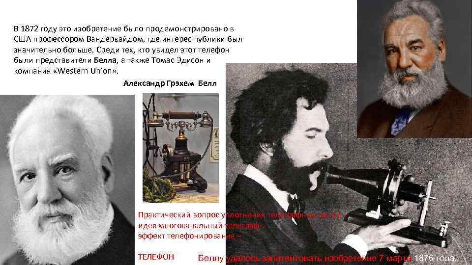В 1872 году это изобретение было продемонстрировано в США профессором Вандервайдом, где интерес публики