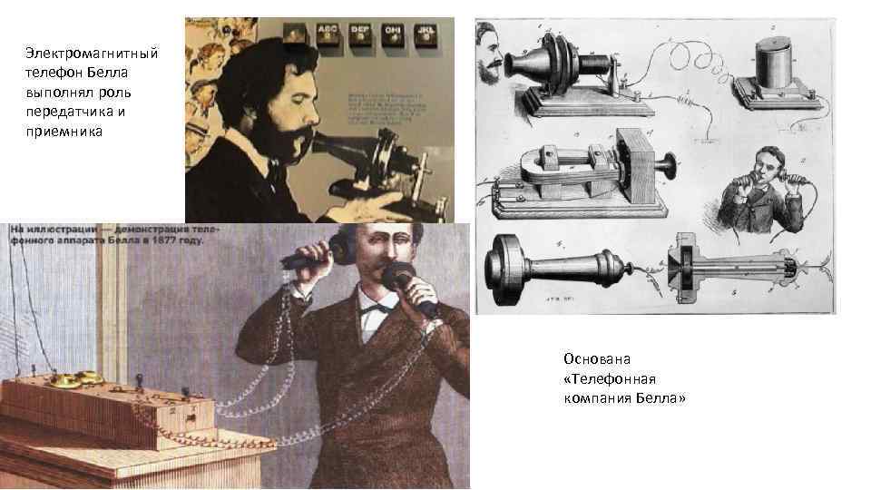 Телефон бела. Телефонный аппарат Белла 1876. Схема первого телефона Александра Белла. Электромагнитный телефон. Первого телефона Белла и схема.