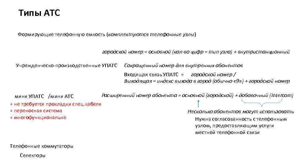 Типы АТС Формирующие телефонную емкость (комплектуются телефонные узлы) городской номер = основной (кол-во цифр