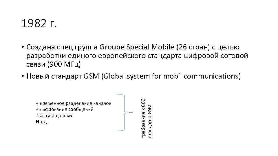 1982 г. + временное разделение каналов +шифрование сообщений +защита данных И т. д. требования