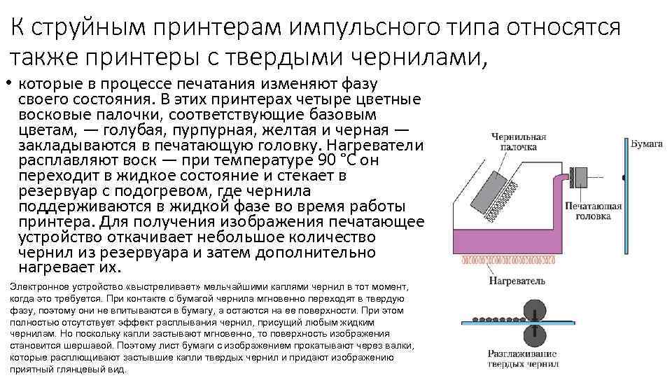 К струйным принтерам импульсного типа относятся также принтеры с твердыми чернилами, • которые в