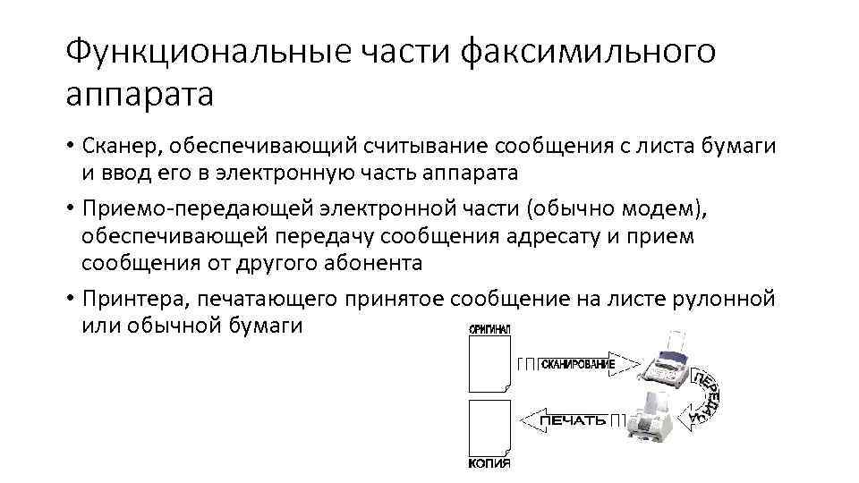 Функциональные части факсимильного аппарата • Сканер, обеспечивающий считывание сообщения с листа бумаги и ввод