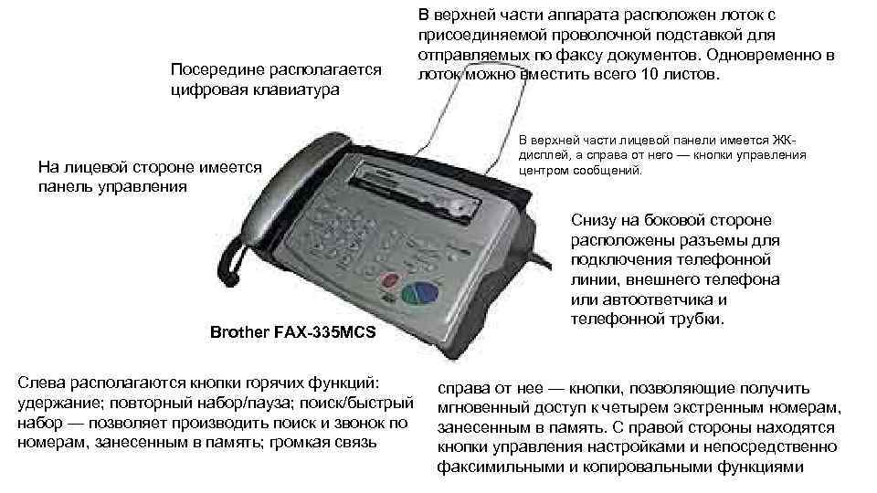Где находится прибор. Функции копировальных аппаратов. Объявление для отправить факса. Телефон факс Бразер как включить громкую связь. Brother телефон факс как позвонить.