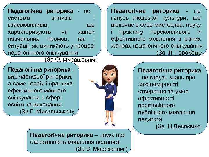 Педагогічна риторика - це система впливів і взаємовпливів, що характеризують як жанри навчальних промов,