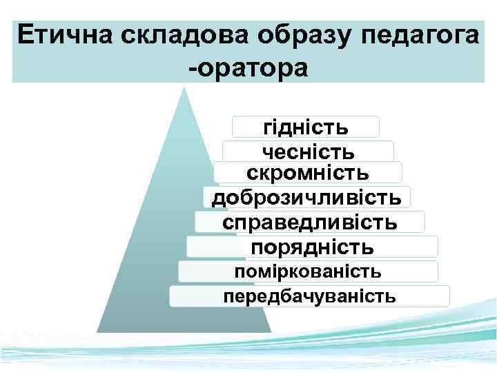 Етична складова образу педагога оратора гідність чесність скромність доброзичливість справедливість порядність поміркованість передбачуваність 