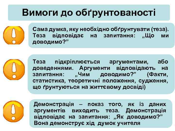 Вимоги до обґрунтованості Сама думка, яку необхідно обґрунтувати (теза). Теза відповідає на запитання: „Що