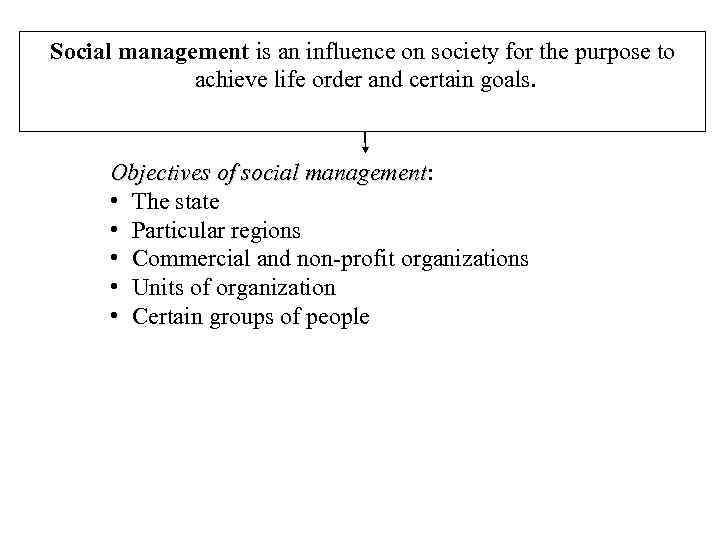 Social management is an influence on society for the purpose to achieve life order