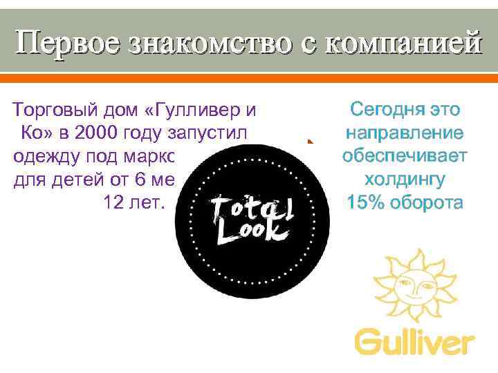 Первое знакомство с компанией Торговый дом «Гулливер и Ко» в 2000 году запустил одежду