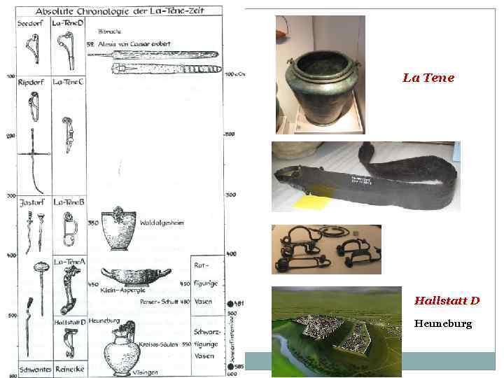 La Tene Hallstatt D Нeuneburg 
