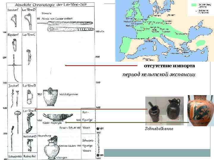 отсутствие импорта период кельтской экспансии Schnabelkanne 