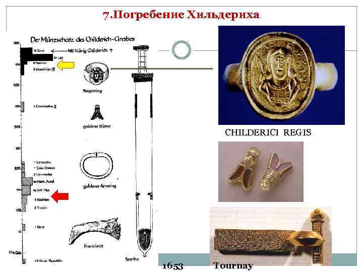 7. Погребение Хильдериха CHILDERICI REGIS 1653 Tournay 