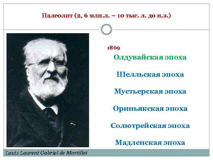 Палеолит (2, 6 млн. л. – 10 тыс. л. до н. э. ) 1869