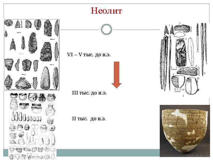 Неолит VI – V тыс. до н. э. III тыс. до н. э. 