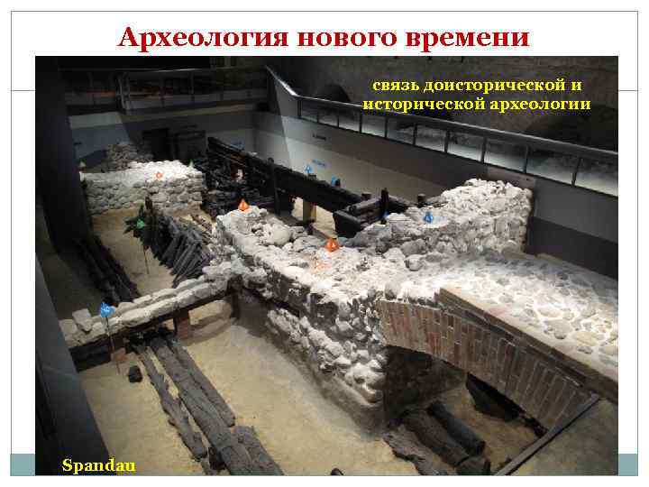 Археология нового времени связь доисторической и исторической археологии Spandau 