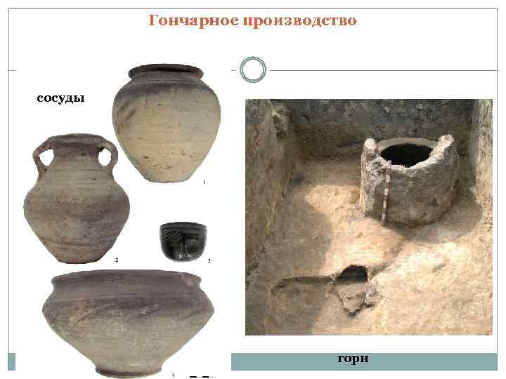 Гончарное производство сосуды горн 