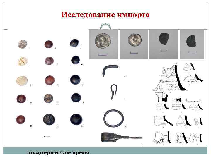 Исследование импорта позднеримское время 