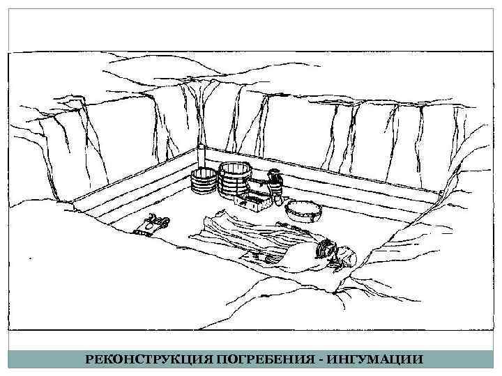 РЕКОНСТРУКЦИЯ ПОГРЕБЕНИЯ - ИНГУМАЦИИ 