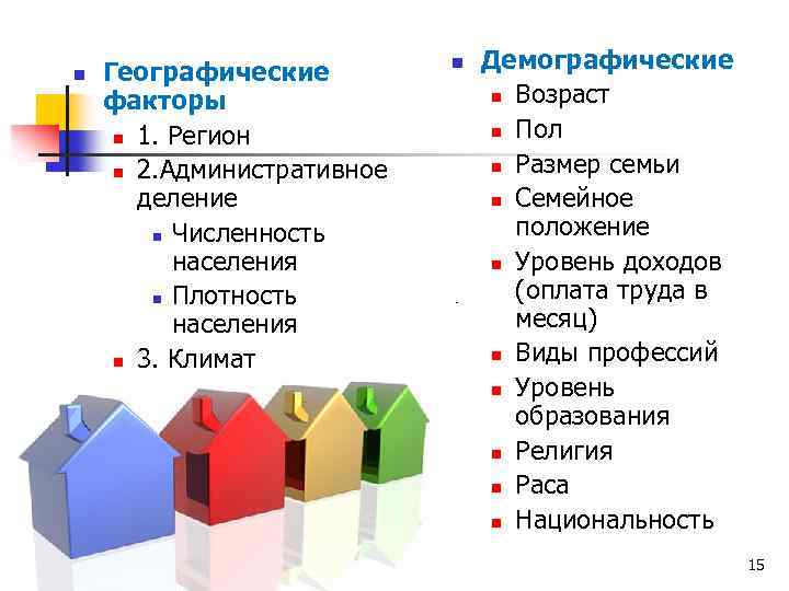 n Географические факторы n 1. Регион n 2. Административное деление n Численность населения n