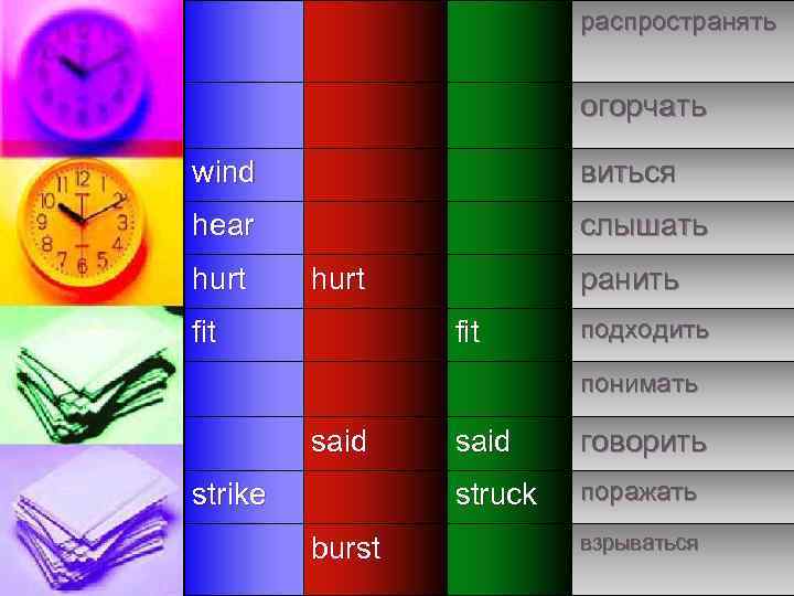 распространять огорчать wind виться hear слышать hurt fit ранить fit подходить понимать said burst