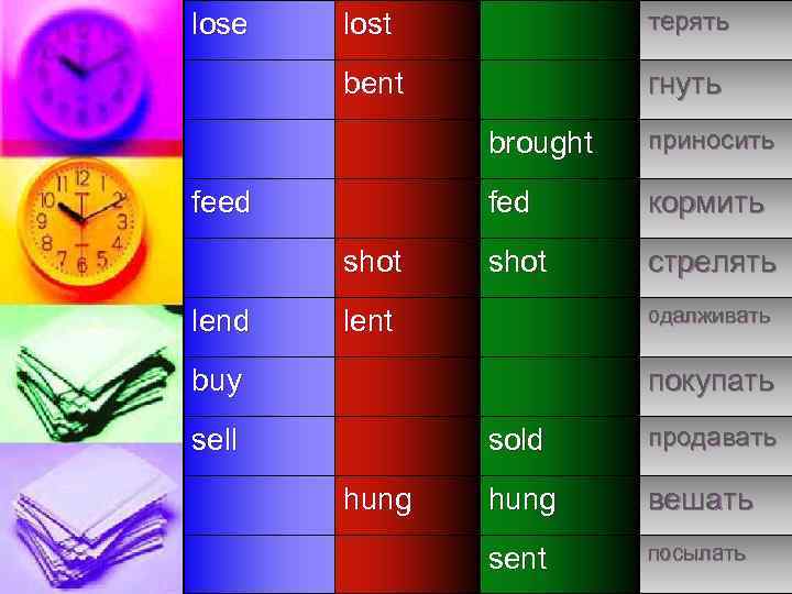 lost терять bent lose гнуть brought fed feed shot lend приносить кормить shot стрелять