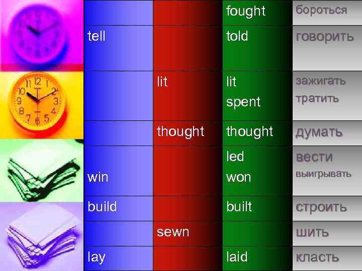 fought бороться told говорить lit spent зажигать тратить thought думать вести win led won