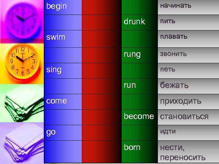 начинать begin drunk пить плавать swim rung звонить петь sing run come бежать приходить