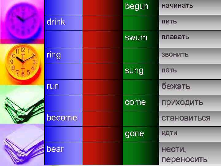 begun пить drink swum плавать звонить ring sung run петь бежать come become приходить