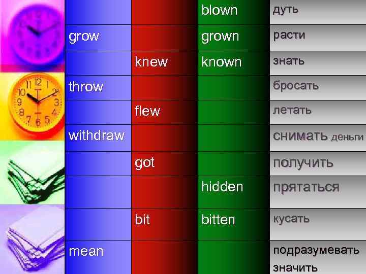 blown grow knew дуть расти known знать бросать throw летать flew withdraw снимать деньги