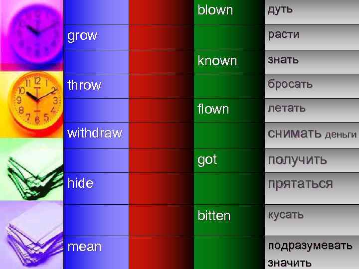 blown расти grow known знать бросать throw flown withdraw летать снимать деньги got hide