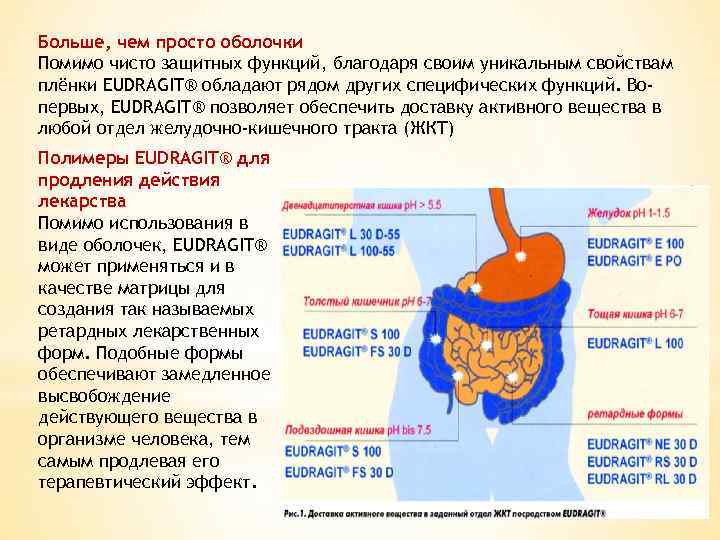 Больше, чем просто оболочки Помимо чисто защитных функций, благодаря своим уникальным свойствам плёнки EUDRAGIT®