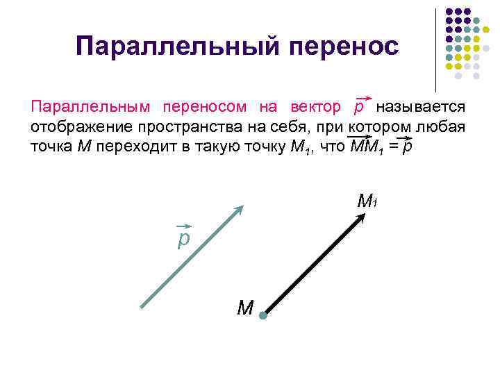 Параллельный перенос Параллельным переносом на вектор p называется отображение пространства на себя, при котором