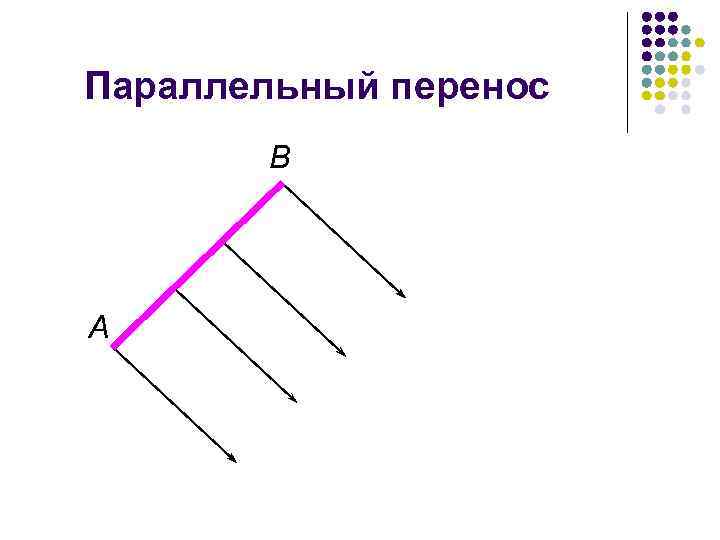Параллельный перенос В А 