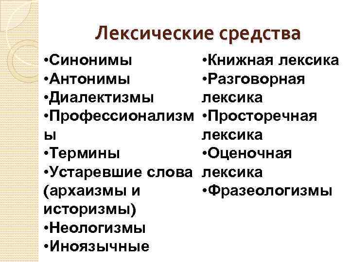 Лексические средства • Синонимы • Антонимы • Диалектизмы • Профессионализм ы • Термины •