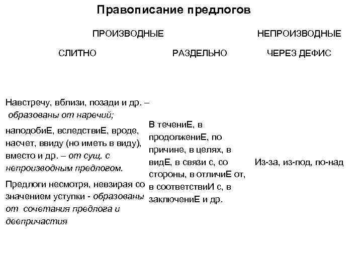 Рабочие получили премию за то что перевыполнили план слитно или раздельно через дефис