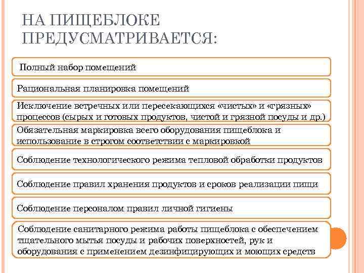 НА ПИЩЕБЛОКЕ ПРЕДУСМАТРИВАЕТСЯ: Полный набор помещений Рациональная планировка помещений Исключение встречных или пересекающихся «чистых»