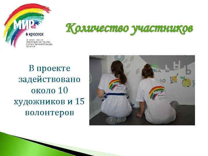 Количество участников В проекте задействовано около 10 художников и 15 волонтеров 