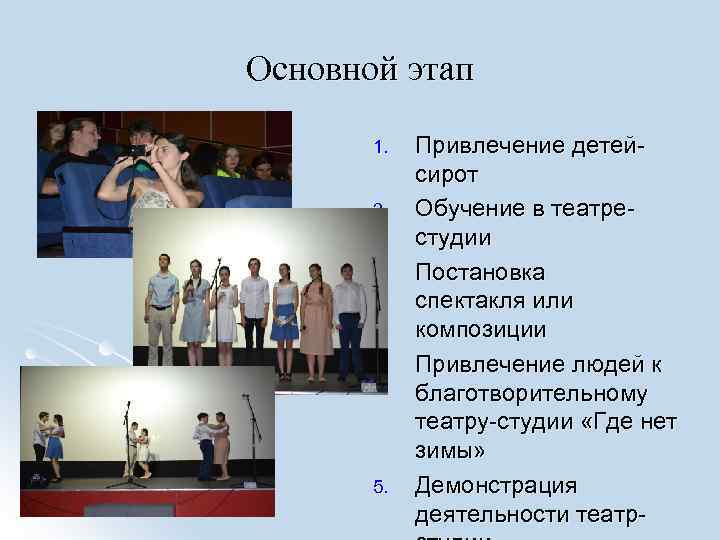 Основной этап 1. 2. 3. 4. 5. Привлечение детейсирот Обучение в театрестудии Постановка спектакля