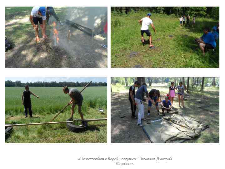 Краткий отчет о проделанной работе «Не оставайся с бедой наедине» Шевченко Дмитрий Сергеевич 