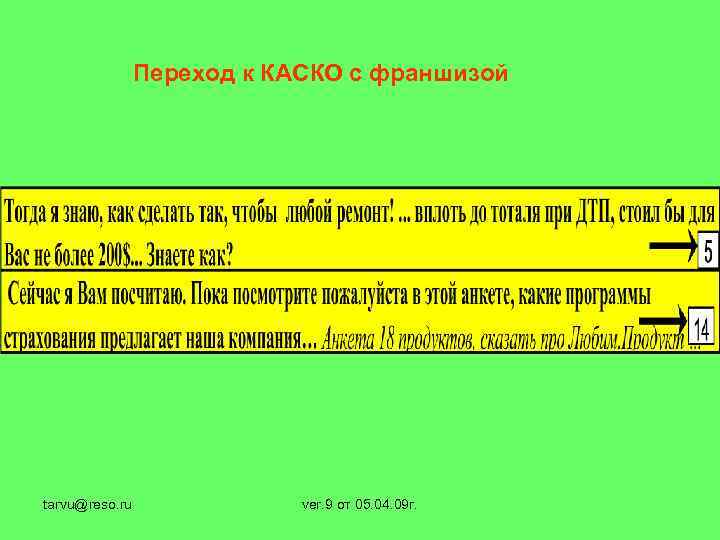 Переход к КАСКО с франшизой tarvu@reso. ru ver. 9 от 05. 04. 09 г.