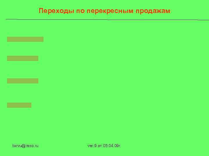 Переходы по перекресным продажам tarvu@reso. ru ver. 9 от 05. 04. 09 г. 