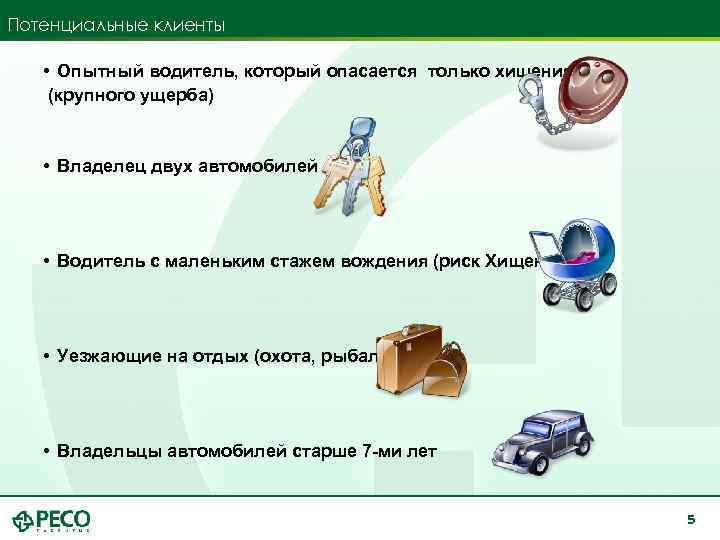 Потенциальные клиенты • Опытный водитель, который опасается только хищения (крупного ущерба) • Владелец двух