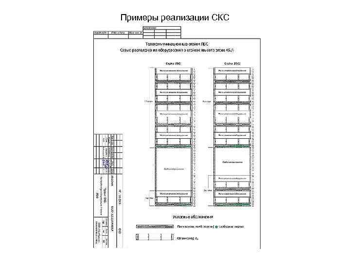 Примеры реализации СКС 