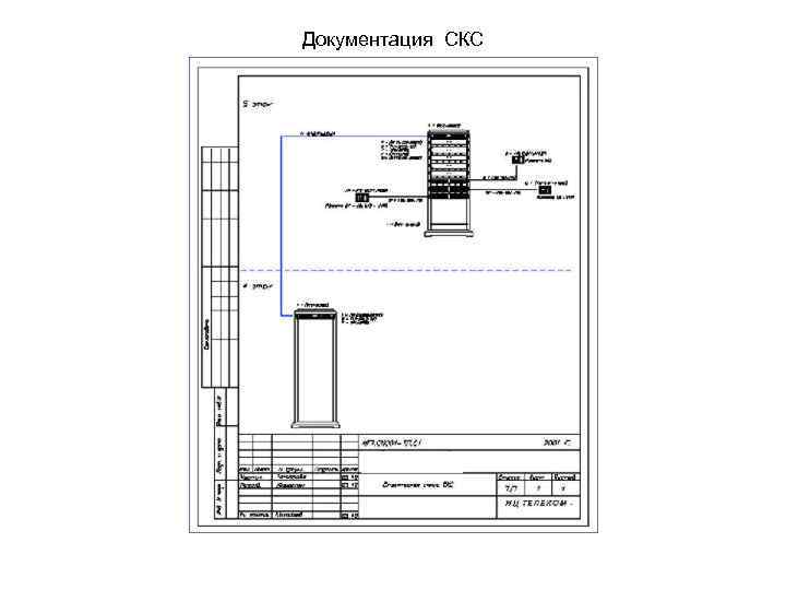 Структурная схема скс